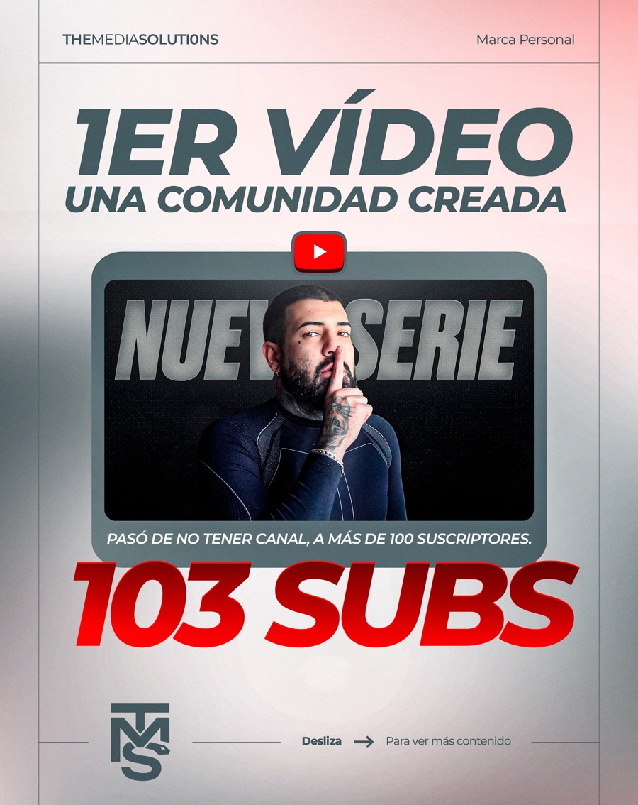 De 0 a más de 100 suscriptores con una nueva serie