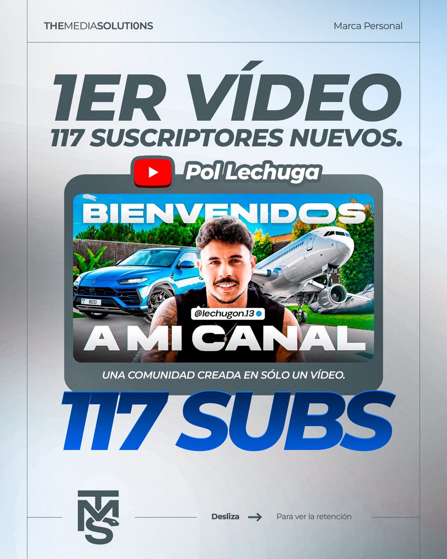 Pol Lechuga: 117 suscriptores nuevos con un solo vídeo